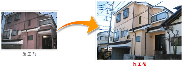 船橋市二和東 I邸の施工事例