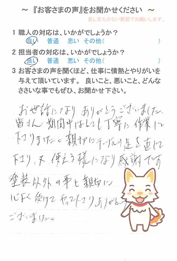   佐倉市染井野で外壁塗装をされたＴ様の声