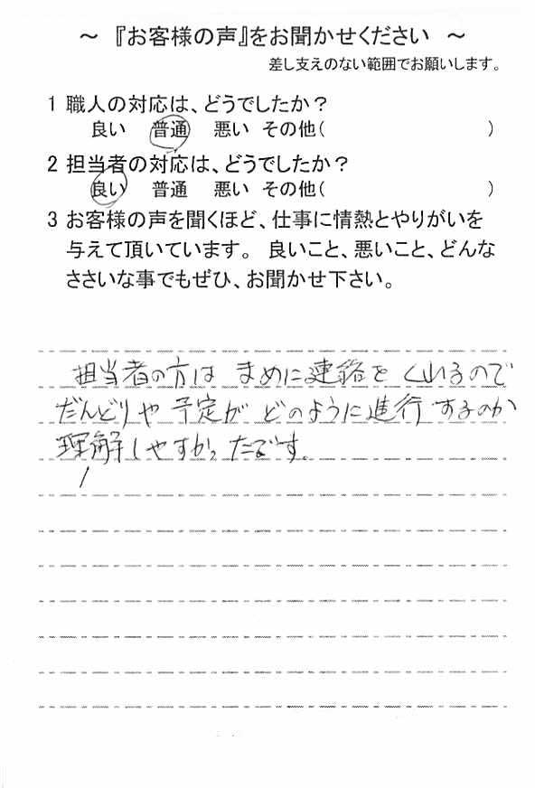   千葉市緑区大膳野町で外壁塗装をされたＭ様の声