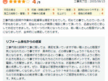 四街道市池花で外壁塗装をされたS様の声