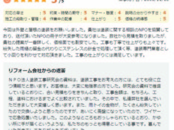 佐倉市城で外壁塗装をされたＫ様の声