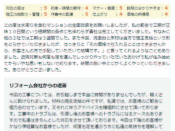 佐倉市染井野で外壁塗装をされたＦ様の声