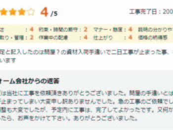 佐倉市表町で外壁塗装をされたＫ様の声