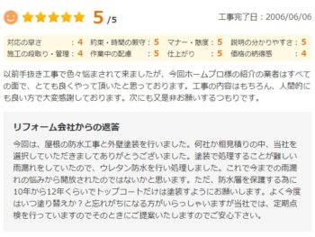 佐倉市宮小路で外壁塗装をされたＷ様の声