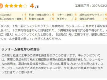 千葉市若葉区加曽利町で外壁塗装をされたＴ様の声