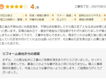八千代市萱田で外壁塗装をされたＹ様の声