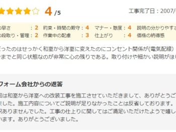佐倉市本町で改修工事をされたＨ様の声