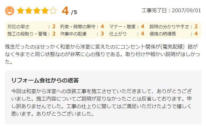   佐倉市本町で改修工事をされたＨ様の声