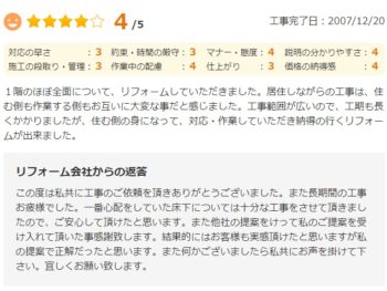 佐倉市王子台で改修工事をされたＳ様の声