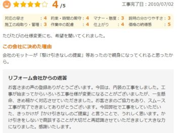 千葉市花見川区瑞穂で外壁塗装をされたＭ様の声