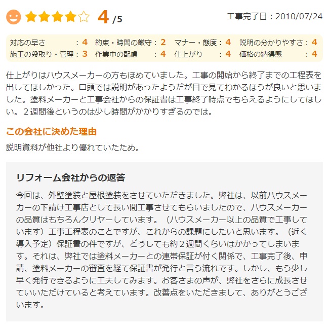   佐倉市上志津で外壁塗装をされたＯ様の声