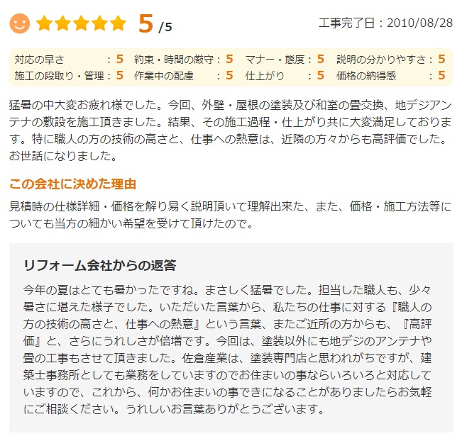   佐倉市上座で外壁塗装をされたＡ様の声