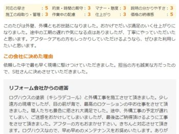 市川市本北方で外壁塗装をされたＭ様の声