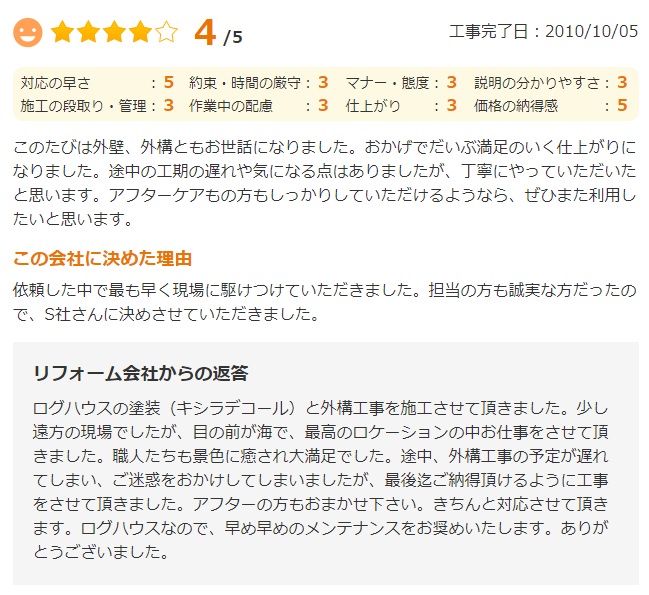   市川市本北方で外壁塗装をされたＭ様の声