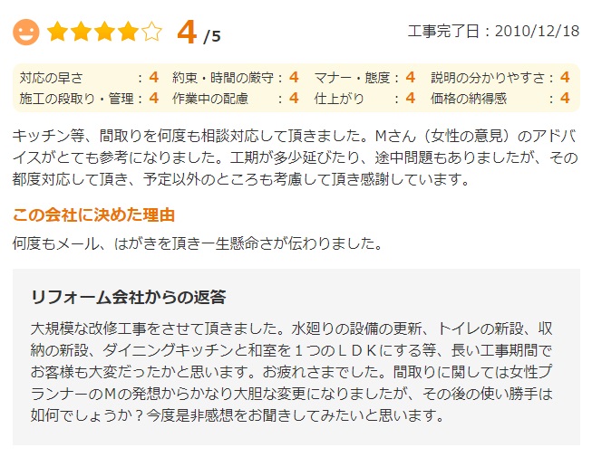   四街道市大日で改修工事をされたＷ様の声