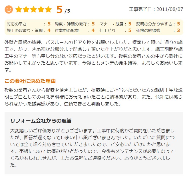   佐倉市鏑木町で外壁塗装をされたＨ様の声