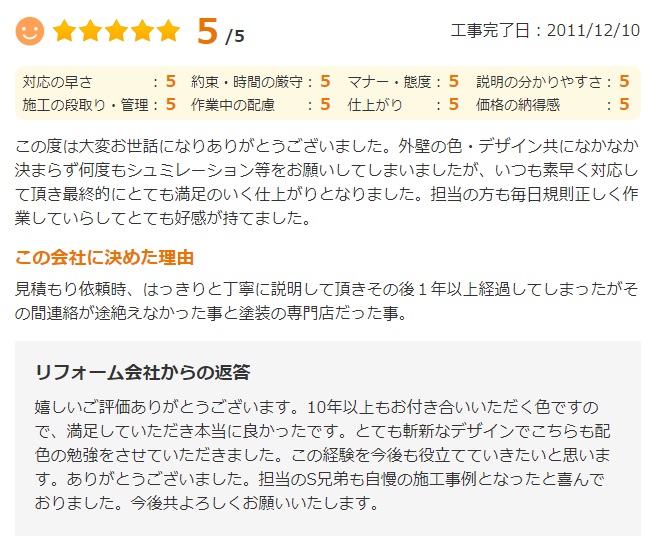   佐倉市臼井で外壁塗装をされたＩ様の声
