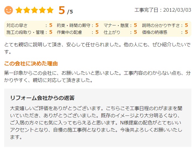   佐倉市井野で外壁塗装をされたＦ様の声