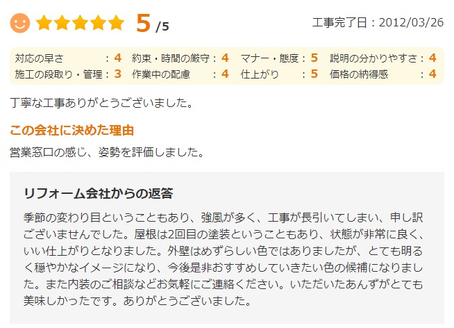   千葉市花見川区検見川町で外壁塗装をされたＵ様の声