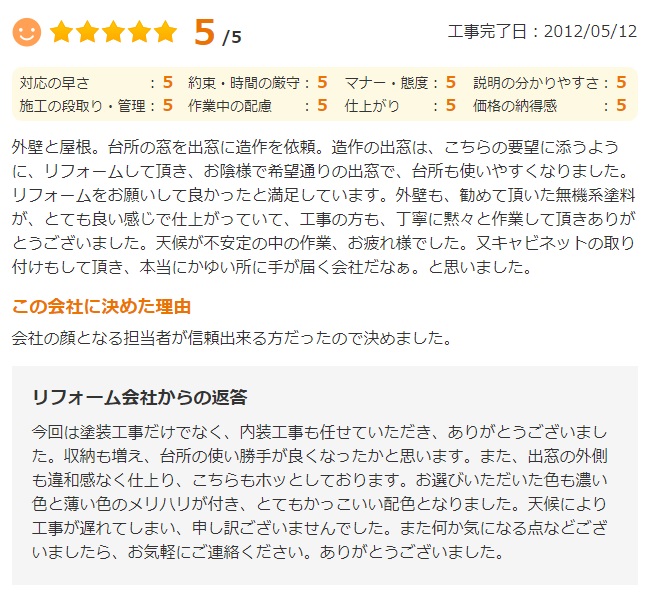   市川市大洲で外壁塗装をされたＫ様の声