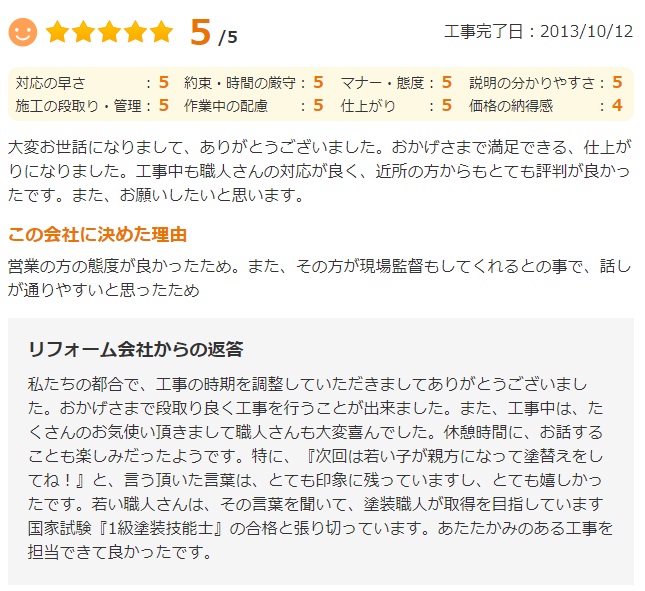   佐倉市西志津で外壁塗装をされたＹ様の声