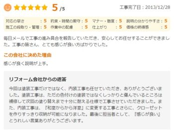 佐倉市千成で外壁塗装をされたＹ様の声