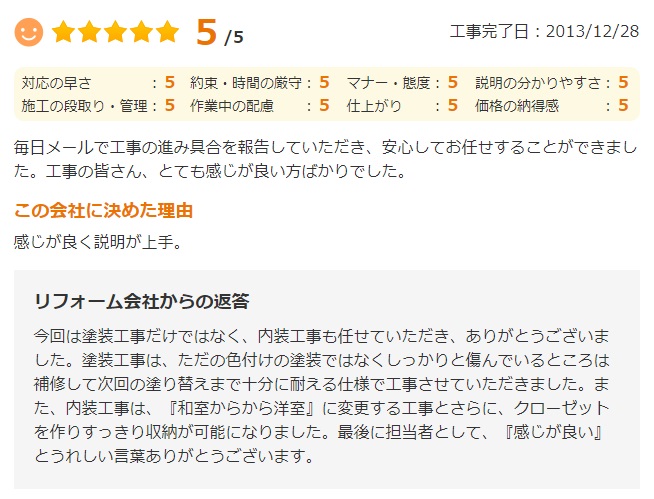   佐倉市千成で外壁塗装をされたＹ様の声