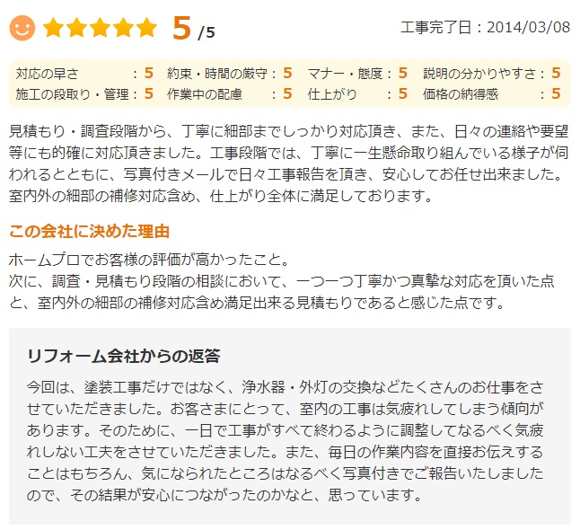   松戸市五香西で外壁塗装をされたＡ様の声