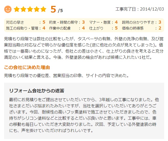   佐倉市大崎台で外壁塗装をされたＳ様の声