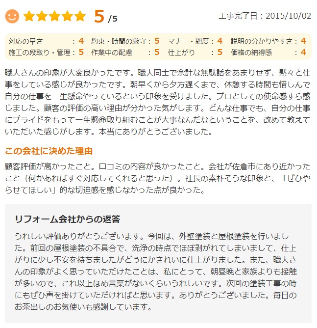   八街市八街ほで外壁塗装をされたＡ様の声