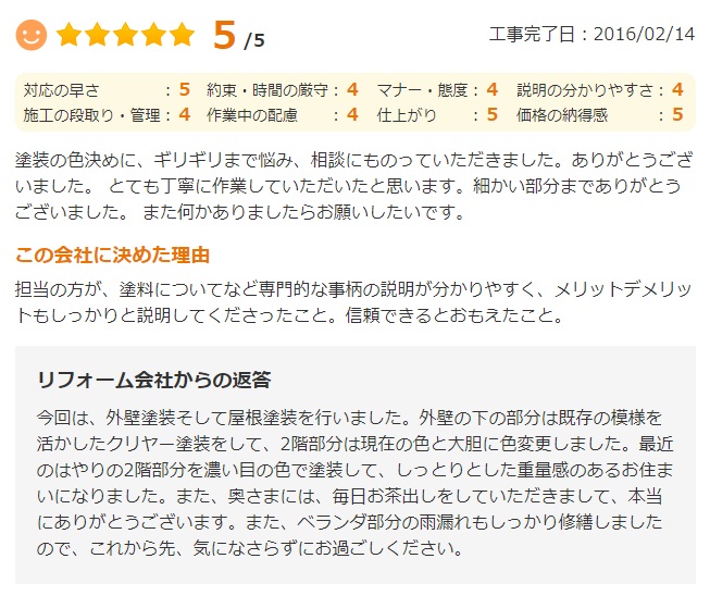   市川市本北方で外壁塗装をされたＳ様の声