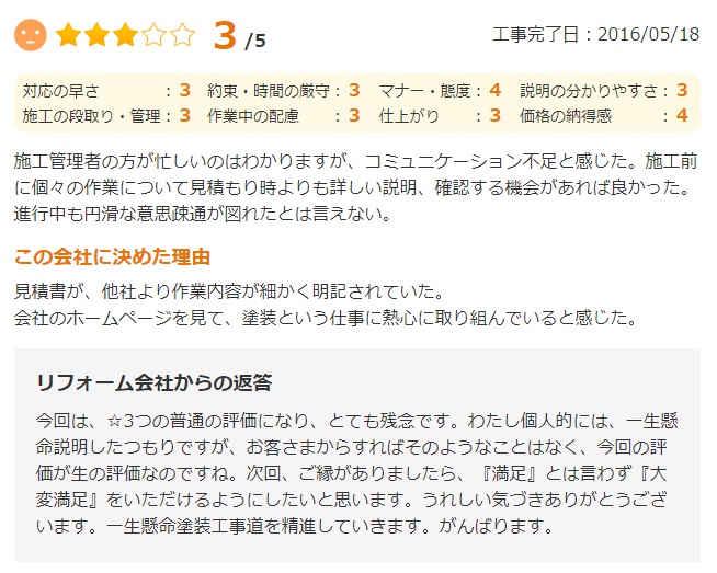   習志野市鷺沼台で外壁塗装をされたＦ様の声