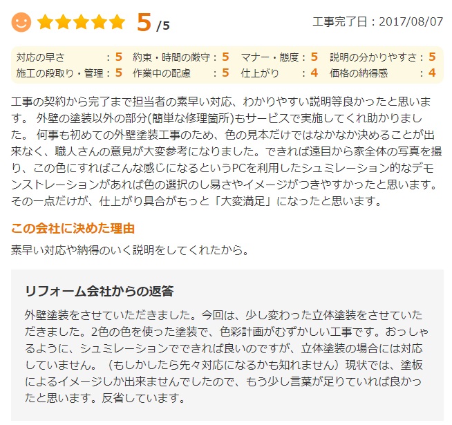   習志野市谷津で外壁塗装をされたＹ様の声