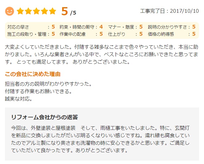   千葉市緑区土気町で外壁塗装をされたＫ様の声
