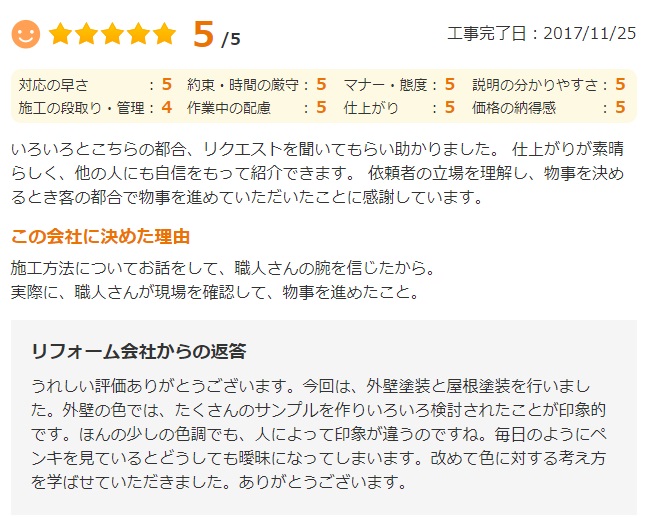   佐倉市上座で外壁塗装をされたＡ様の声