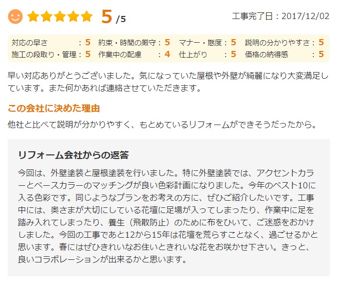   佐倉市臼井田で外壁塗装をされたＳ様の声