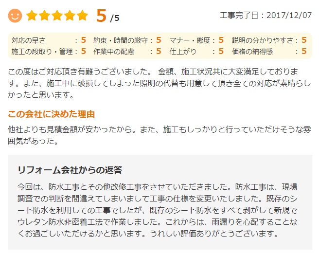   佐倉市染井野で外壁塗装をされたＩ様の声