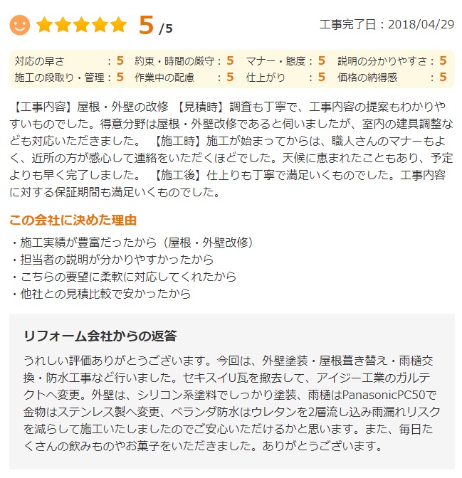   白井市野口で外壁塗装をされたＹ様の声