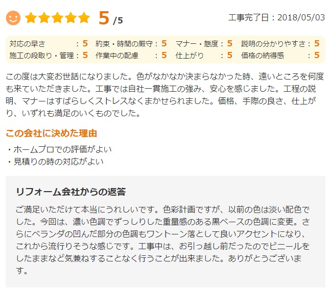   千葉市若葉区都賀の台で外壁塗装をされたＵ様の声