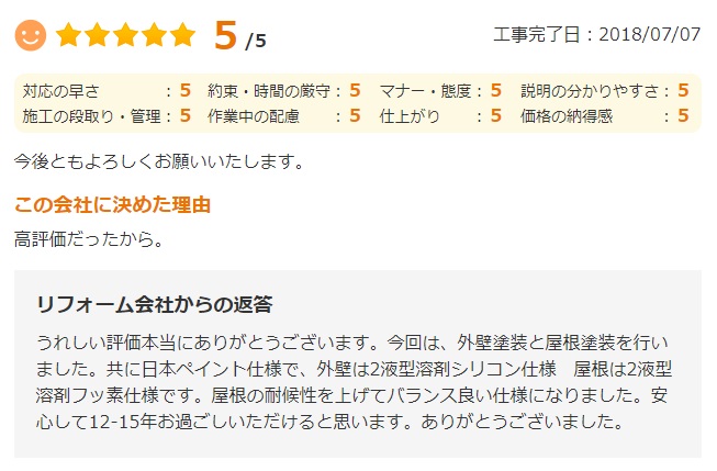   佐倉市六崎で外壁塗装をされたＫ様の声