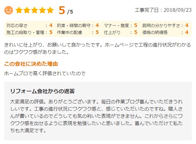   四街道市めいわで外壁塗装をされたＹ様の声