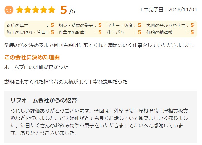   佐倉市城で外壁塗装をされたＦ様の声