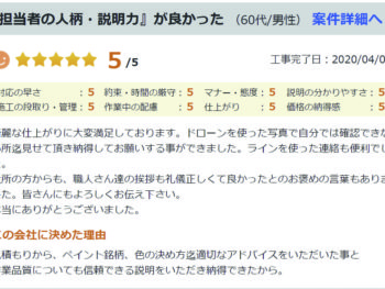 八千代市萱田町で外壁塗装をされたＩ様の声