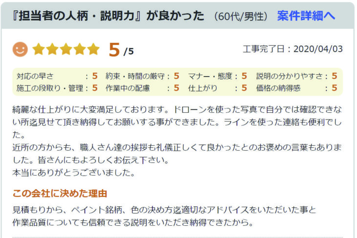   八千代市萱田町で外壁塗装をされたＩ様の声