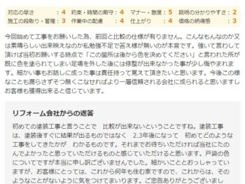 細かい事もお話しに成った事は責任持って覚えて頂きたいと思いますし、今後この様なことも漏らさず一つ無くこなせればより一層信頼される会社に成られると思いますしお客様も獲得出来ると信じています。
