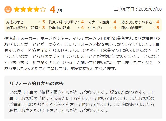   住宅施工メーカー、ホームセンター、そしてホームプロ紹介の業者さんより見積もりを取りましたが、ここが一番安く、またリフォームの提案もしっかりしていました。