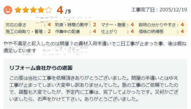   やや不満足と記入したのは間屋？の資材入荷手違いで二日工事が止まった事、後は概ね満足しています。