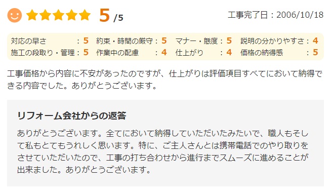   工事価格から内容に不安があったのですが、仕上がりは評価項目すべてにおいて納得できる内容でした。ありがとうございます。