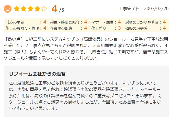   【良い点】1 施工前にシステムキッチン（高額物品）のショールーム見学で丁寧な説明を受けた。2 工事内容もきちんと説明された。