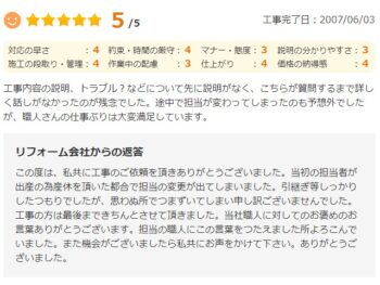 工事内容の説明、トラブル？などについて先に説明がなく、こちらが質問するとで詳しく話しがなかったのが残念でした。